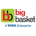 BigBasket Userdetails and Address logo