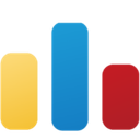 Codeforces Rating and Tag logo