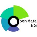 Bulgaria Identity logo
